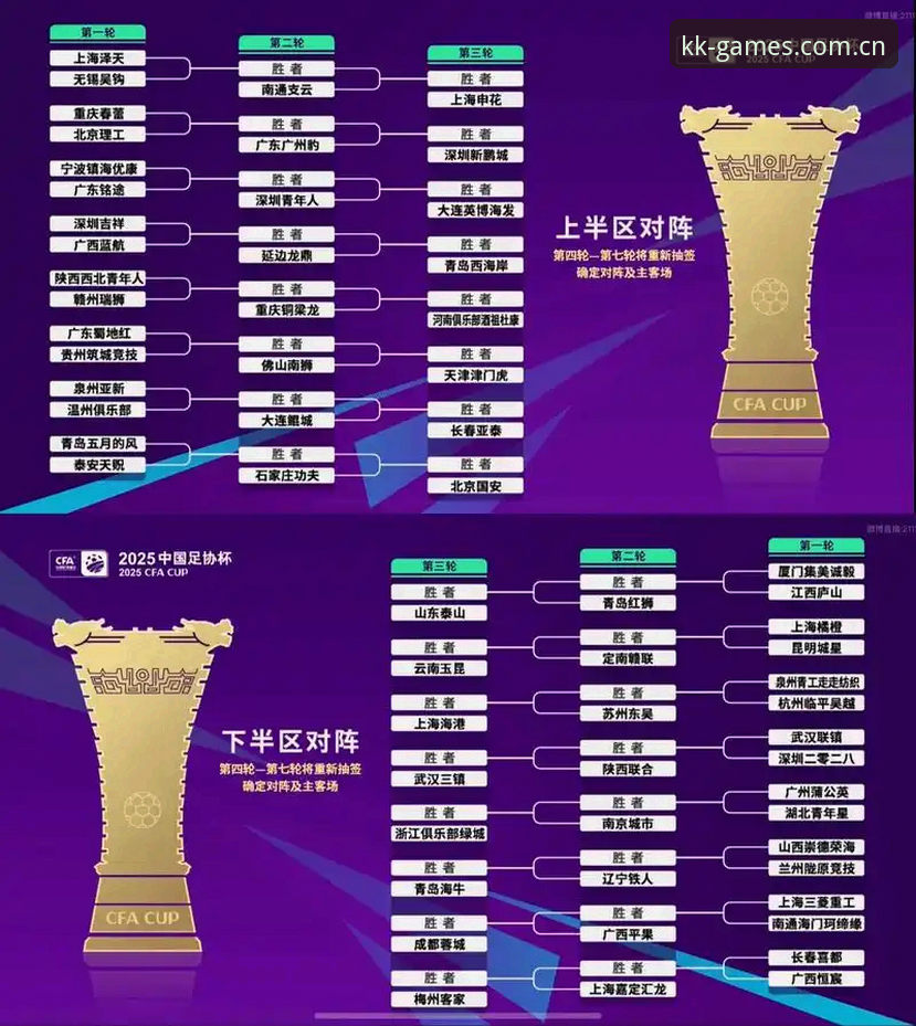 2030世界杯扩军66队可能性分析，中国男足迎来历史机遇